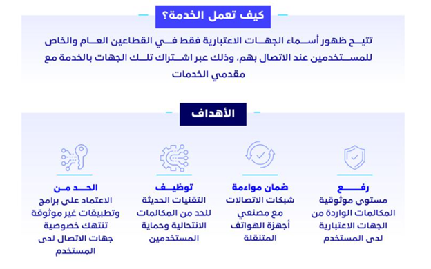 CITC هيئة الاتصالات وتقنية المعلومات السعودية